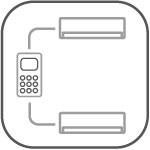 Suderinama su „MONO“ / „MULTI“