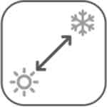 Vėjelio nukreipimas