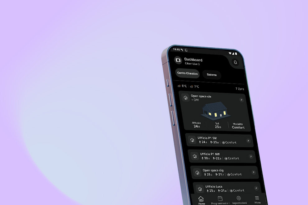 CLIVET EYE: Alle Daten auf einen Blick