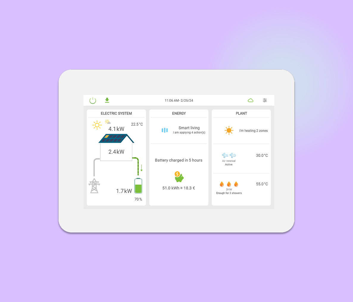 CONTROL4 NRG Асистент за комфорт и енергия за Clivet Smart Living